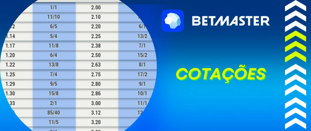 Jogos de amanhã da copa do mundo